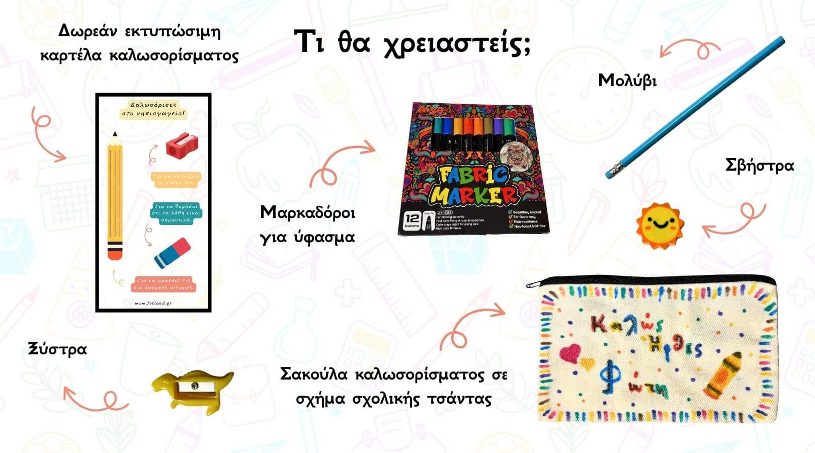 Καλωσόρισμα δωρο για την πρωτη μερα στο σχολειο υλικά για καλωσόρισμα δωρο για την πρωτη μερα στο σχολειο