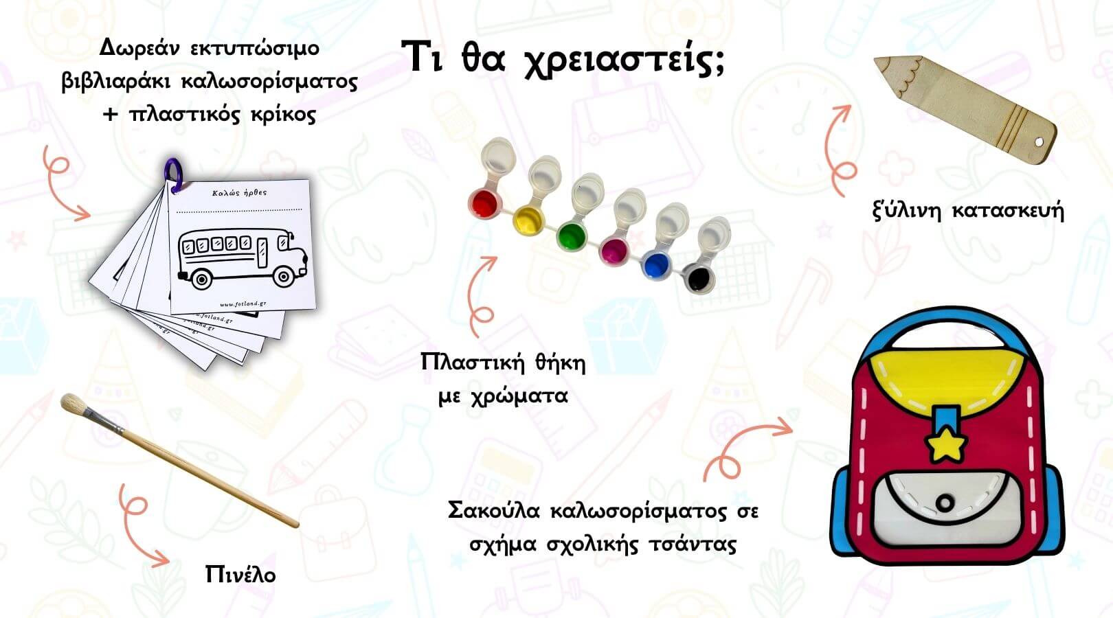 τα υλικά για δωράκι καλοσωρίσματος τα υλικά για να φτιάξουμε ενα δωράκι καλοσωρίσματος στο νηπιαγωγείο