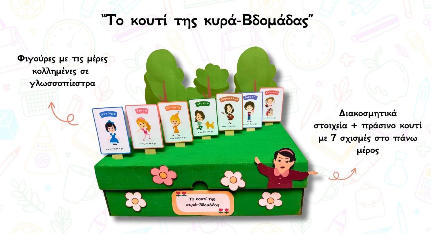 το κουτι με τις μερες της εβδομαδας Τα υικά που θα χρειαστει καποιος για να φτιαξει το κουτι της κυρα βδομαδας