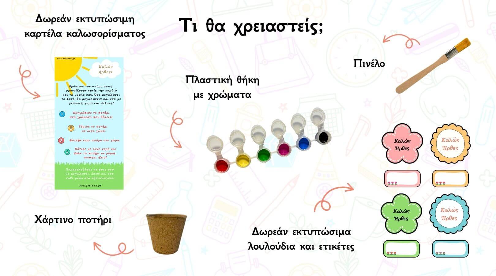 υλικά για dyi γλαστράκι τα υλικά για dyi γλαστράκι ως δωράκι καλωσορίσματος στο νηπιαγωγείο