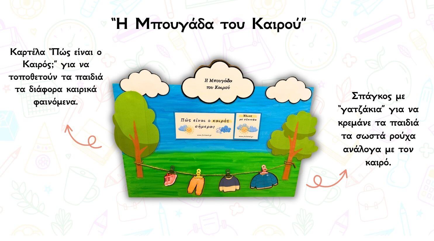Η Μπουγαδα του καιρου παιδικη κατασκευη "Η μπουγαδα του καιρου"