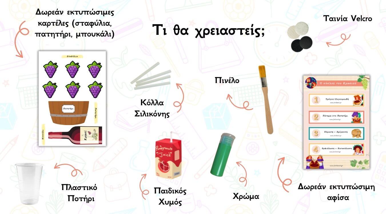 Τα υλικα κατασκευής για τον κύκλο του κρασιου Τα υλικά της κατασκευής σχετικά με τον κύκλο του κρασιού στο νηπιαγωγείο