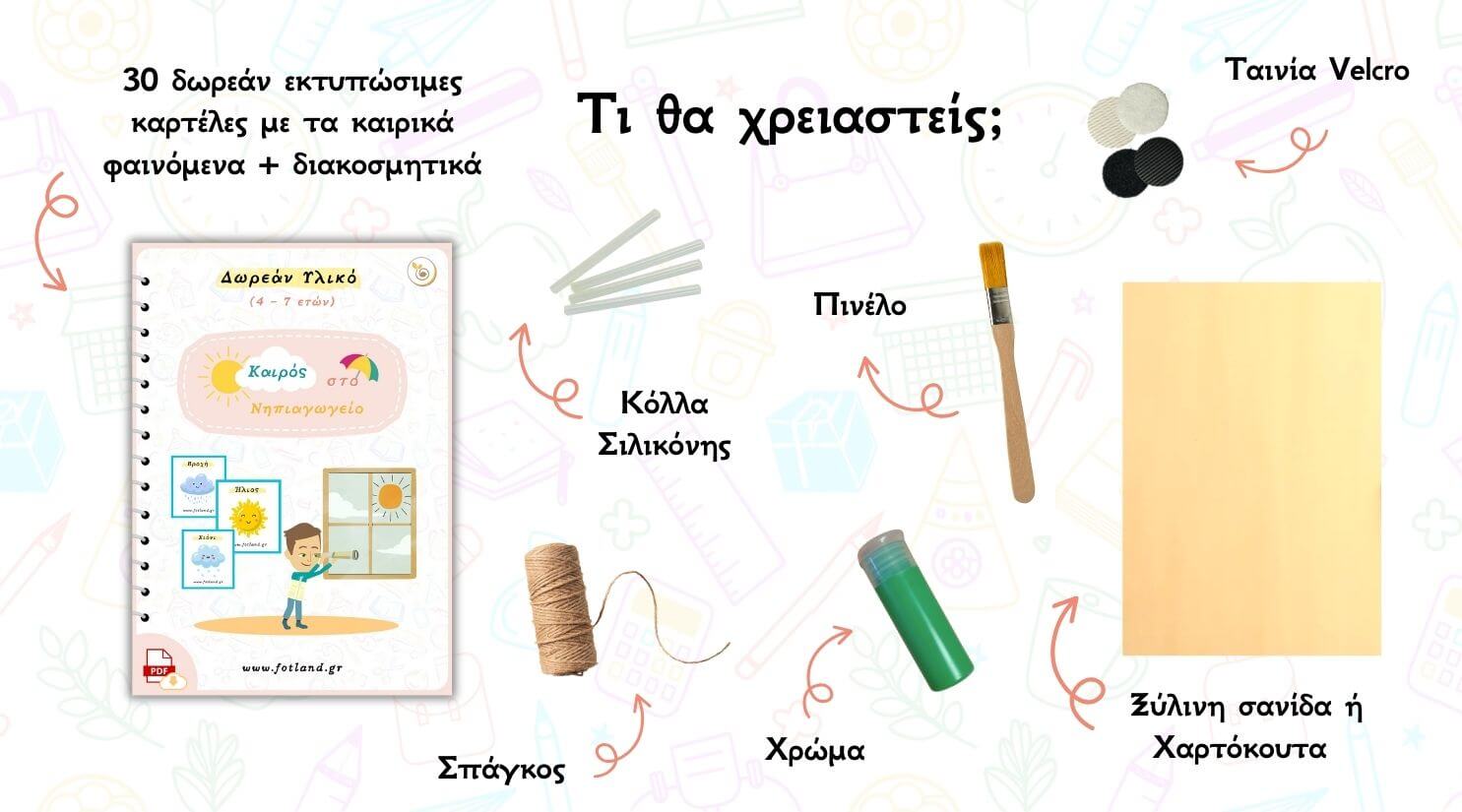 κατασκευη για τον καιρο τα υλικα για την κατασκευη "Η μπουγαδα του καιρου"