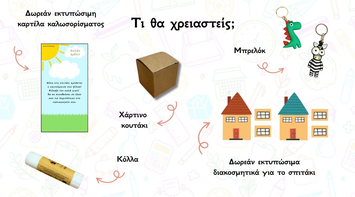 υλικά για Dyi δώρο καλωσορίσματος στο νηπιαγωγείο τα υλικά για dyi γλαστράκι ως δωράκι καλωσορίσματος στο νηπιαγωγείο