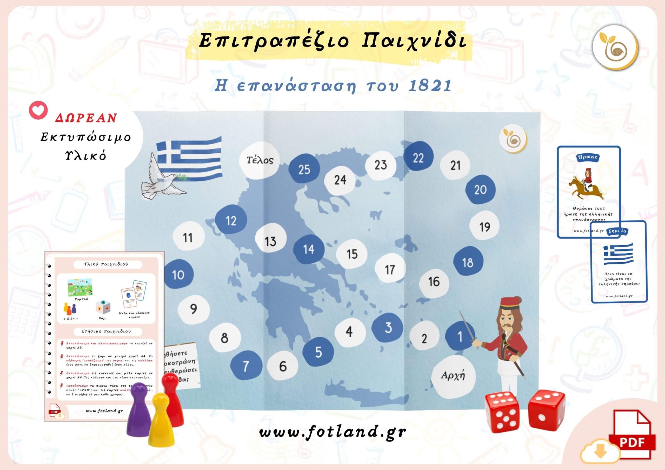 εκπαιδευτικό επιτραπέζιο παιχνίδι που δημιούργησα, το οποίο συνδυάζει το παιχνίδι με την εκπαίδευση και βοηθά τα παιδιά να μιλήσουν για τις πρώτες τους μέρες στο νηπιαγωγείο με έναν ευχάριστο και διαδραστικό τρόπο.